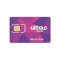 Image result for Micro Sim Pattern