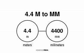 Image result for 4 Meters