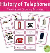 Image result for Telephone Timeline for Story