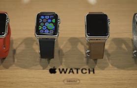 Image result for iPhone 6s Watch