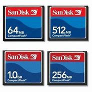 Image result for Types of Memory Cards