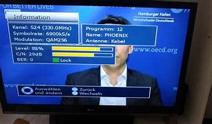 Image result for Broken TV Signal