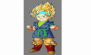 Image result for Android 73 Dragon Ball