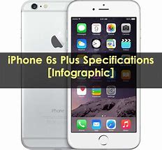 Image result for iPhone 6s Plus Specifications