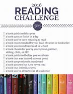 Image result for Book Reading Challenge Template