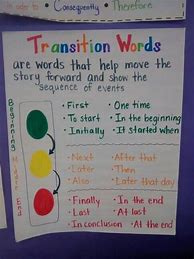 Image result for Cause and Effect Transition Words
