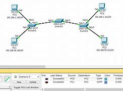 Image result for Configure Cisco Router