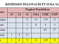 Image result for Contoh Table Komparasi Produk UPS