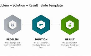 Image result for Problem and Solution PPT
