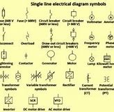 Image result for CAD Electrical Drawing Symbols