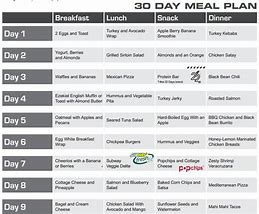 Image result for Auguat 30-Day Meal Plan
