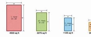 Image result for How Big Is 30 Square Meters