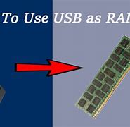 Image result for USB RAM Slot
