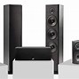 Image result for Home Surround Sound System