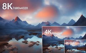 Image result for What Is the 8K Resolution