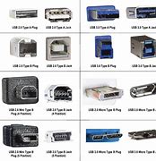 Image result for Micro USB Male Plug Dimensions