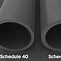 Image result for PVC Plastic Pipe Fittings