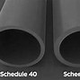 Image result for Types of PVC Pipe