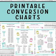 Image result for Conversion Chart for Kids