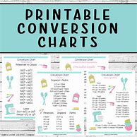 Image result for Printable Metric Conversion Table Chart