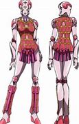 Image result for Roblox Jojo Girls