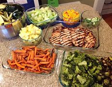 Image result for Eating Clean and Good Food