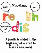 Image result for Prefixes and Suffixes Book
