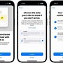 Image result for New iOS Update