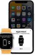 Image result for How to Connect Apple Watch Series 5 to iPhone