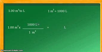 Image result for Kilogram per Cubic Meter