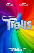 Image result for Real Trolls Movie