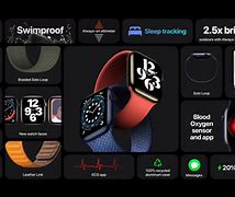Image result for Watch OS 6 Release Date