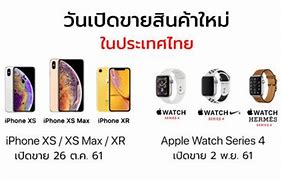 Image result for iPhone Order of Release