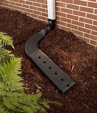 Image result for Downspout Drainage