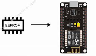 Image result for EEPROM Use