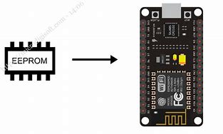 Image result for Ih938 EEPROM