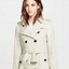 Image result for Lace Trench Coat