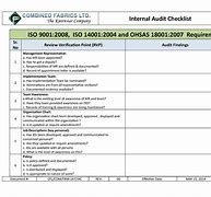 Image result for ISO 9001 Internal Audit Report Example