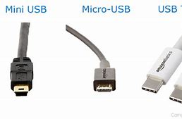 Image result for USB Plug mm Dimensions