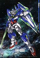 Image result for Gundam 00 Qant Anime