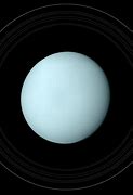 Image result for Uranus Real Photo