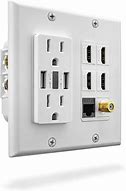 Image result for Wall Power Outlet