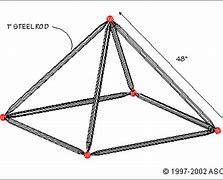 Image result for Mero Space Frame