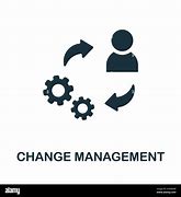 Image result for Symbol for Change Management