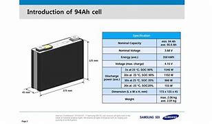 Image result for Samsung SDI 94 Ah Battery