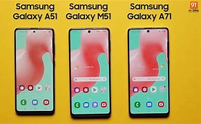 Image result for Samsung Galaxy Size Comparison