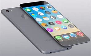 Image result for iPhone 7s Price in India