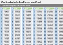 Image result for Centimeters List