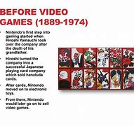 Image result for What Was the First Nintendo Game