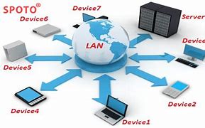 Image result for ระบบ Lan Local Area Network หมายถึง